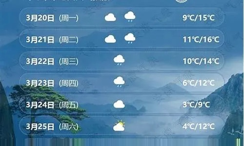 潮州天气预报15天，从古城烟雨到茶香晴日的全面指南