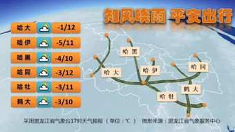 南宫天气，四季流转中的人间冷暖