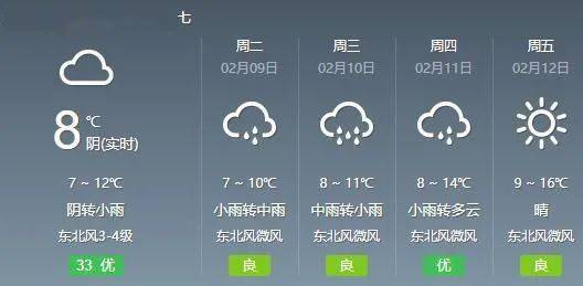 新余天气预报，掌握天气变化，从容应对每一天