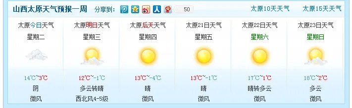 太原天气预报15天查询，百度一键掌握未来天气变化