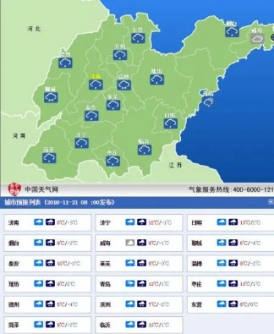 山东15天天气预报，冷暖交替频繁，周末将迎大风降温