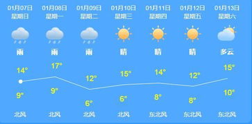 三明15天天气预报，风云变幻中的生活指南与自然启示
