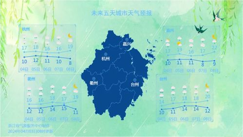 寿宁天气预报，山水间的气候密码