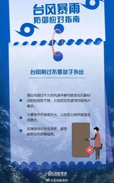 实时台风预警，科技护航，守护生命财产安全
