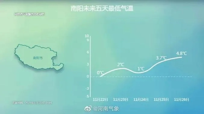 南召天气预报，一座山城的四季呼吸与生活智慧