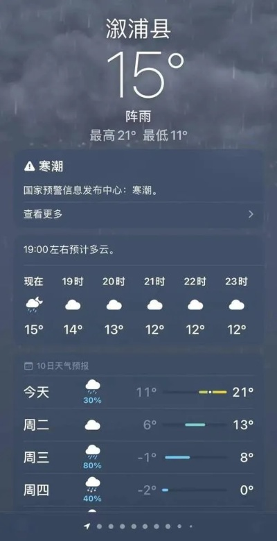 辰溪明日晴暖宜出行