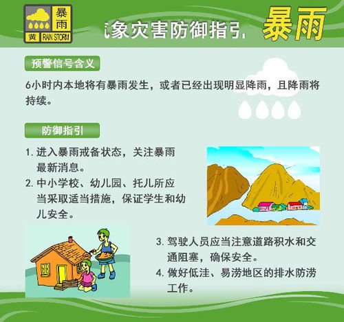 响水天气早知道，15天预报助你从容应对四季变换