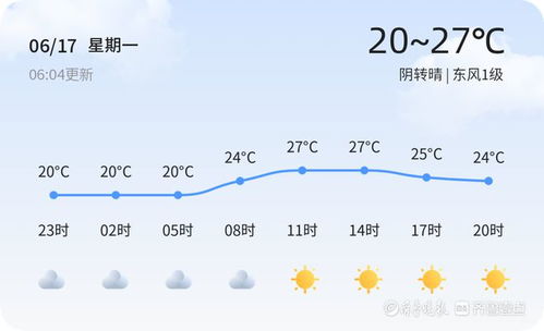 青海气温最近15天查询，高原天气多变，出行需留意