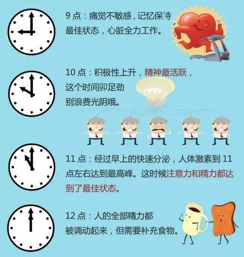 武汉天气24小时，一天之内，感受四季轮转