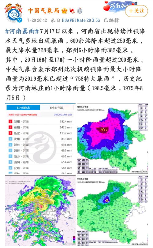 武汉天气24小时，一天之内，感受四季轮转
