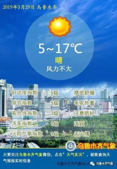乌鲁木齐今日晴好明日降温，市民需注意保暖