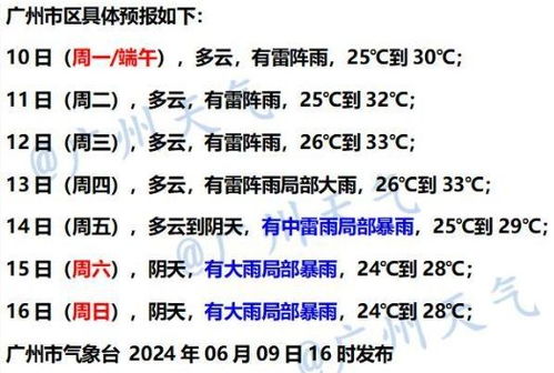 明天下雨的准确时间是几点?一场与时间的温柔博弈 明天下雨的准确时间是几点?一场与时间的温柔博弈