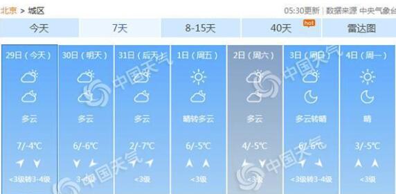 北京今天的天气,风起的城市,正酝酿一场温柔的幕 北京今天的天气,风起的城市,正酝酿一场温柔的幕
