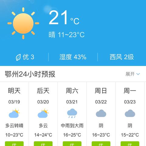 鄂州天气预报15天，未来半月天气趋势与生活指南