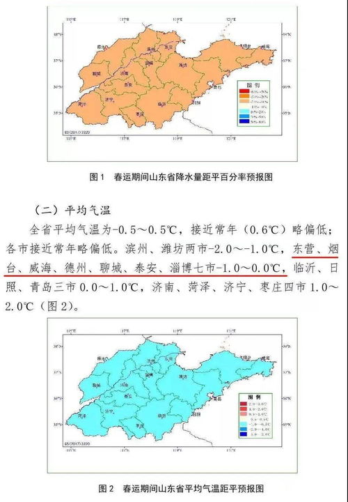 潍坊一周天晴雨多变，气温起伏出行需留意