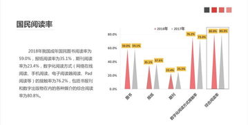 免费信息平台，数字时代的共享枢纽与现实价值