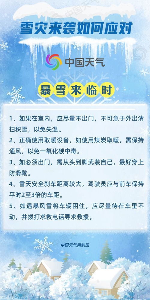 顾县15天天气预报，提前规划，从容应对春日多变天