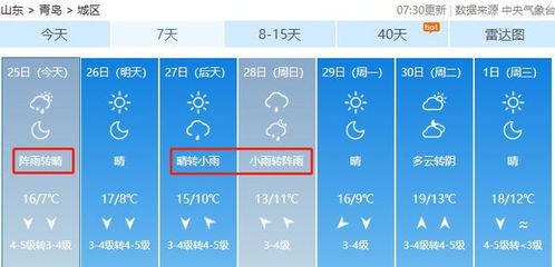 老河口天气预报15天，掌握天机，从容应对每一天