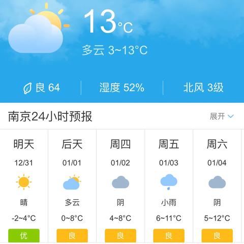 全国各市县未来10天天气预报查询，掌上掌握天气变化，从容安排生活出行