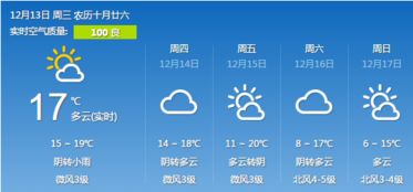 广州15天天气预报查询，掌握羊城天气，出行更从容