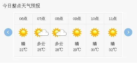 北京天气预报24小时查询,掌握天气变化,从容应对每一天 北京天气预报24小时查询,掌握天气变化,从容应对每一天