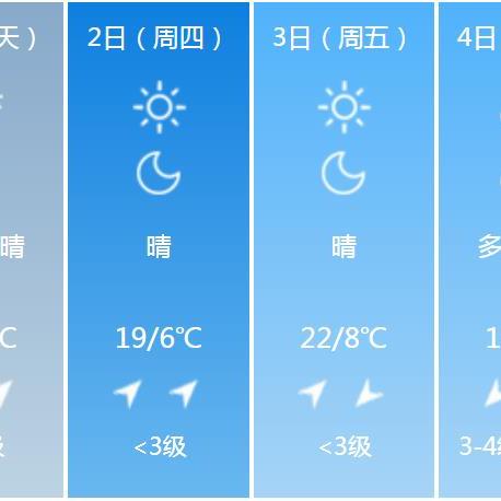 天津天气预报15天查询百度，方便快捷的天气指南