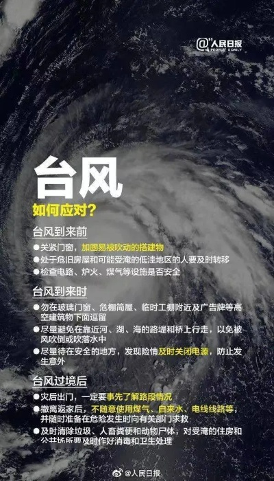 台风暴雨预警拉响时，我们该如何守护家园？