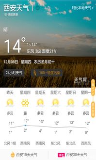 指尖轻点，风雨先知 —— 天气预报查询2345