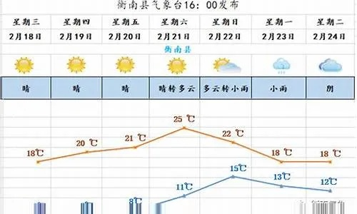 德州天气预报30天，未来一个月的天气走势与生活指南
