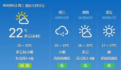 海门天气预报15天查询最新消息,未来半月天气趋势与生活指南 海门天气预报15天查询最新消息,未来半月天气趋势与生活指南