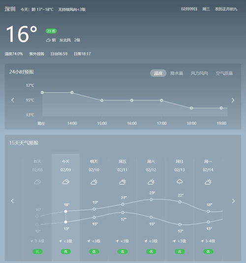 贵溪天气，晴雨之间，守护生活的温度