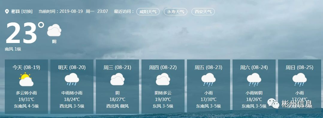 彬州市天气预报15天查询,掌握未来天气,从容规划每一天 彬州市天气预报15天查询,掌握未来天气,从容规划每一天