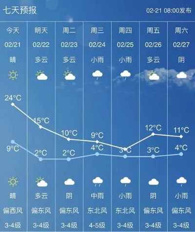 沁县天气预报，感知太行山下的四季流转