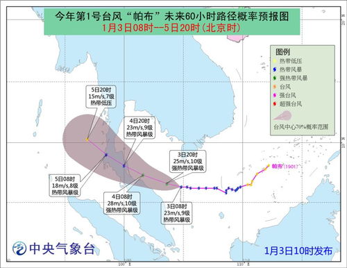 2024第26号台风帕布什么时候生成？最新动态与预测分析