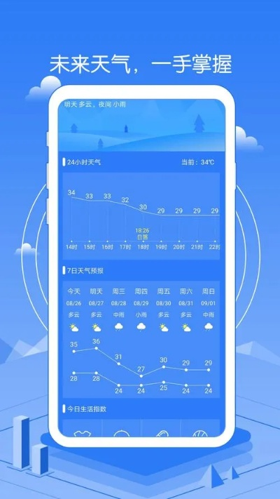 天气预报网官网，指尖上的风云变幻，生活中的智慧指南