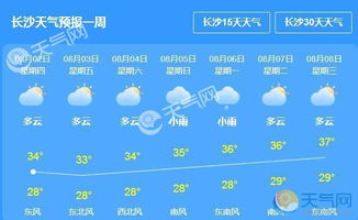 长沙天气预报30天准确一览表，是科学预测还是心理安慰？