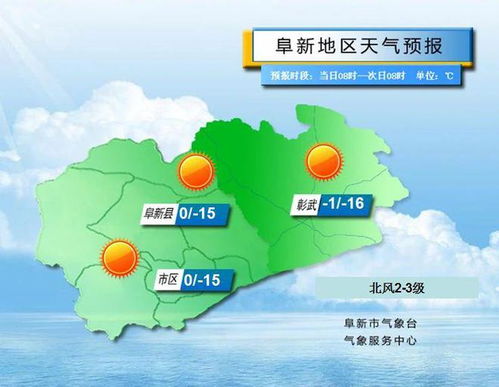 阜新春日冷暖交替频繁，市民需注意防风保暖